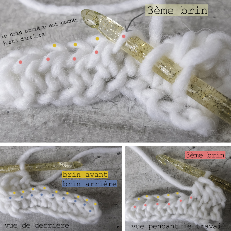 point tricot au crochet