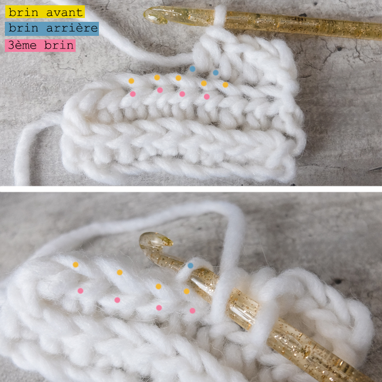 point imite le tricot au crochet